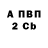 APVP кристаллы Dsiv Lav